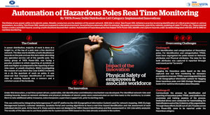 Automation of Hazardous Poles 